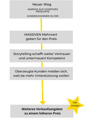Kopie-von-Kopie-von-Alter-Weg-1- (1)